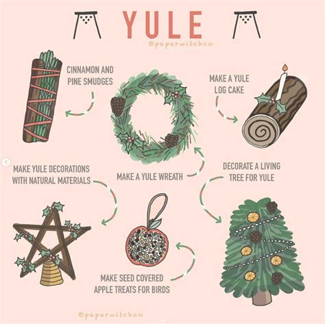 Creating Wiccan Yule Altar for a Sacred Celebration